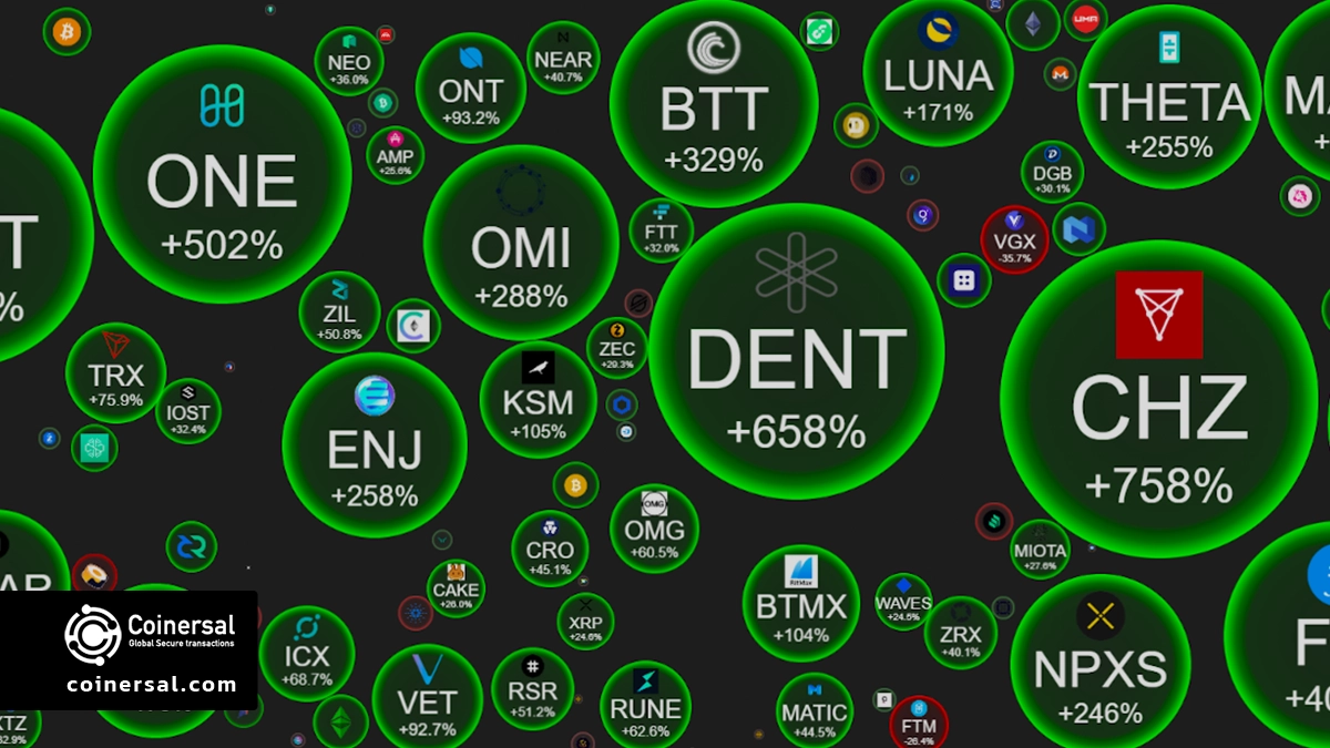 کریپتو بابلز چیست و آموزش نحوه کار با سایت Crypto bubbles